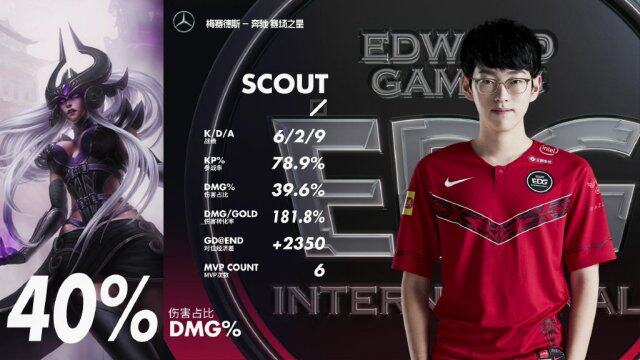 足球直播ayx - Scout连续二十场比赛得分超过连败，巴塞罗那挑战极限！